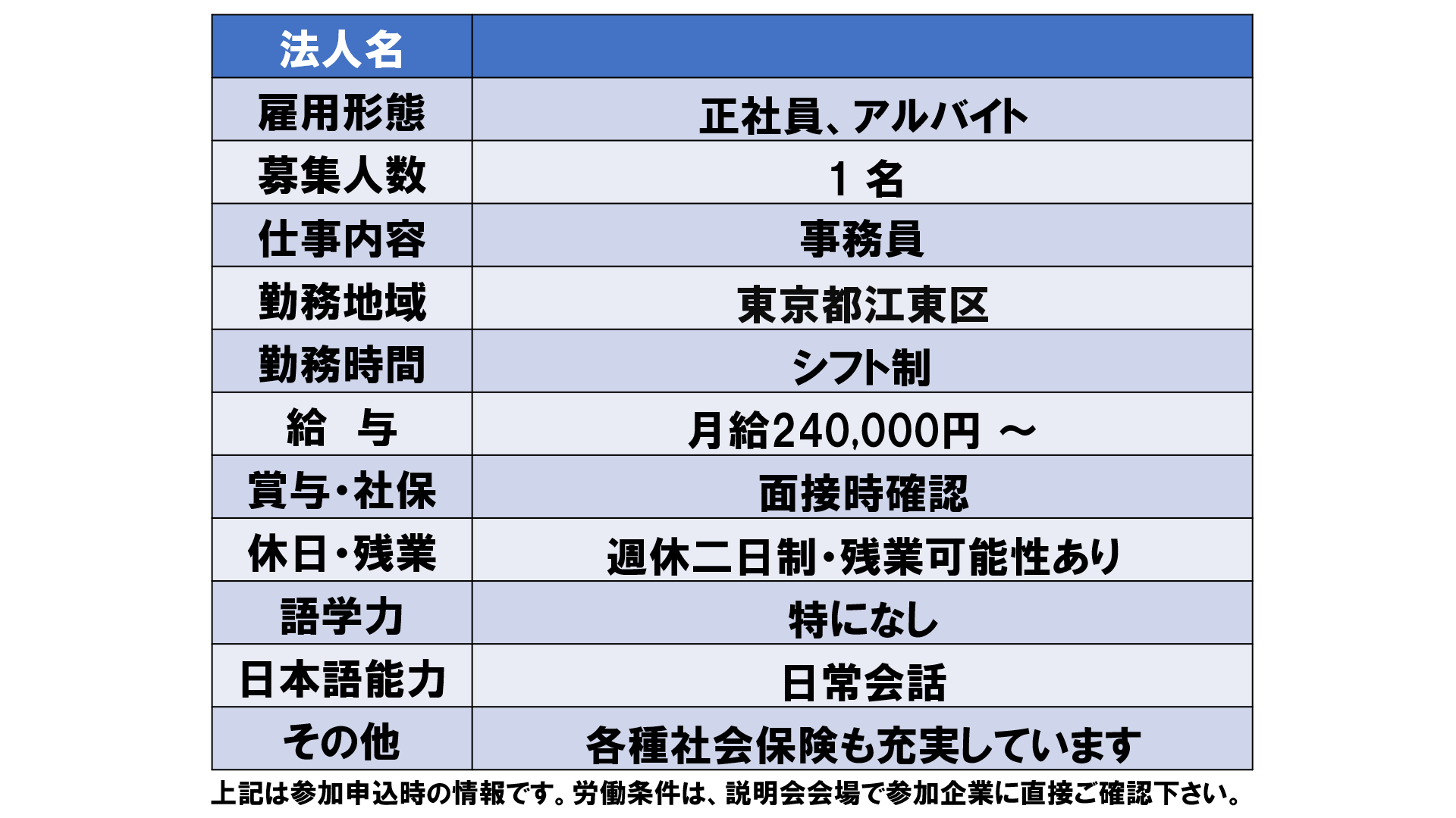 仕事、バイト、正社員